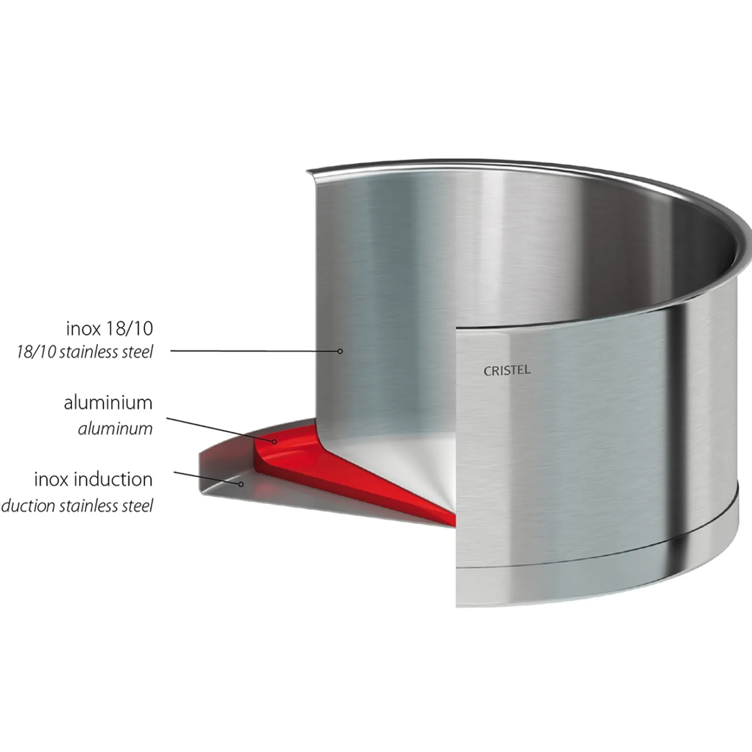 CRISTEL Faitout inox Online