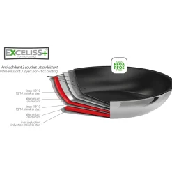 CRISTEL Poêle inox anti-adhésif Exceliss+ Best