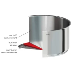 CRISTEL Sauteuse inox amovible Sale