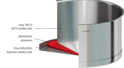 CRISTEL Sauteuse inox avec couvercle plat Clearance