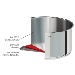 CRISTEL Set de 3 casseroles inox + 1 poignée amovible Store